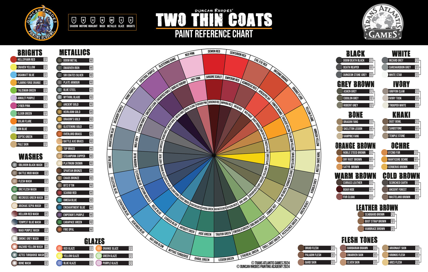 Two Thin Coats Mega Bundle - All 180 Paints