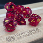 Multi-Faceted Red Glass - Glass Dice Set