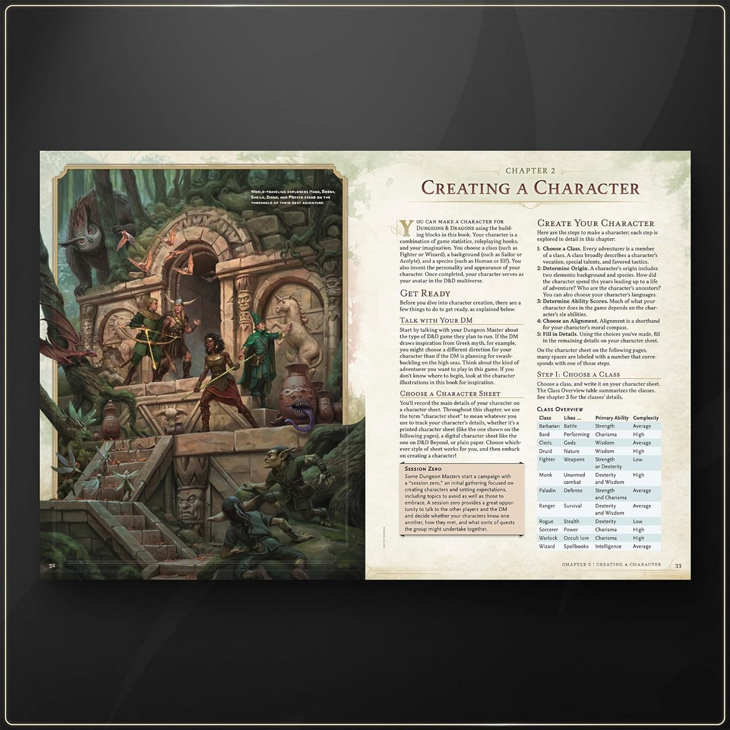 Dungeons & Dragons - Players Handbook 2024