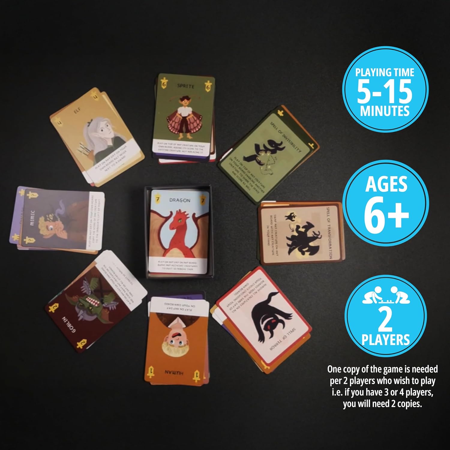 Dungeon Days Card Game