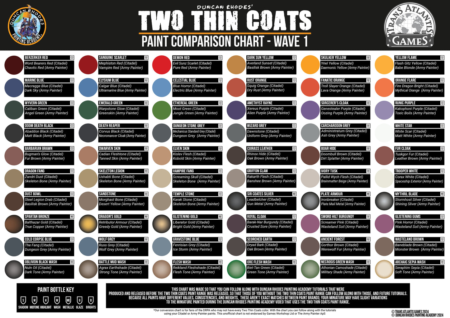 Royal Cloak - Two Thin Coats Paint