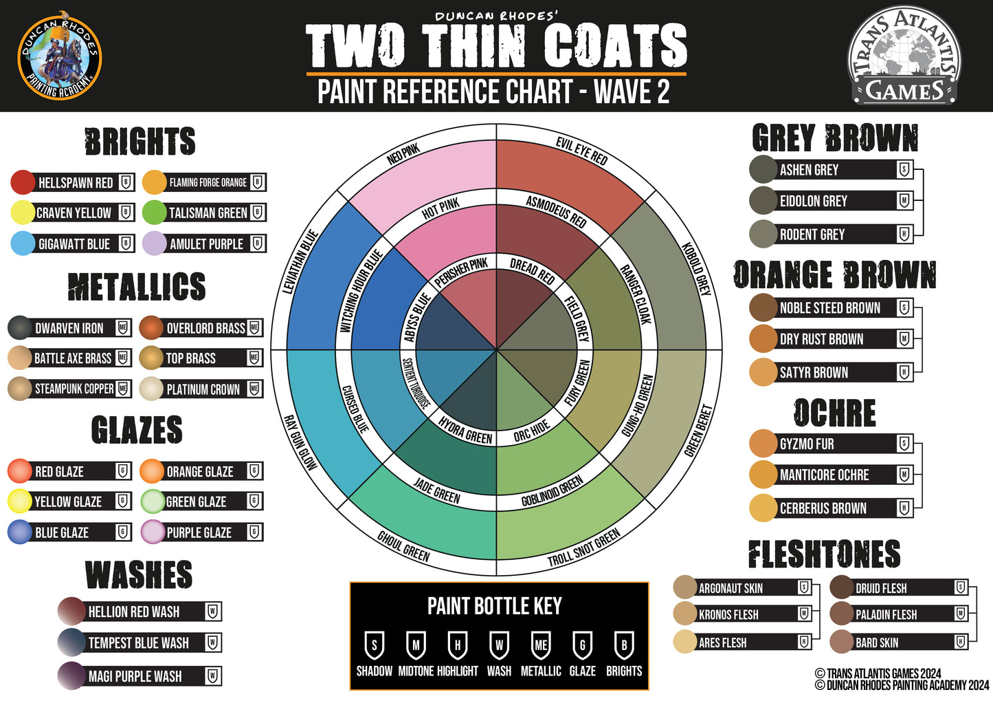 Wave 2 - All 60 Paints - Two Thin Coats Paint