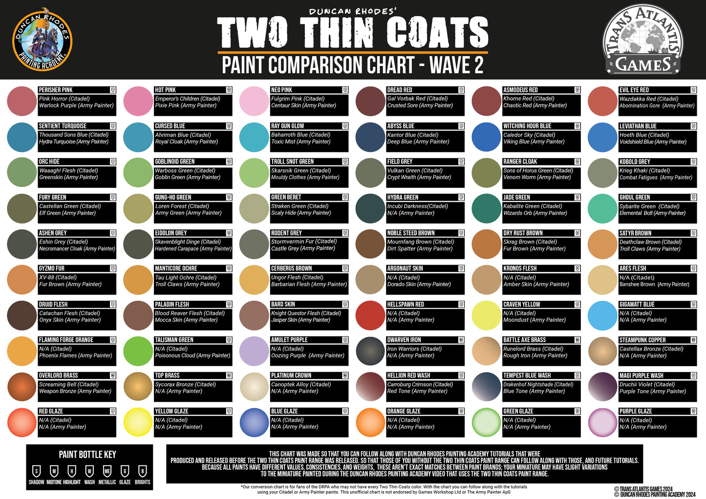 Wave 2 - All 60 Paints - Two Thin Coats Paint