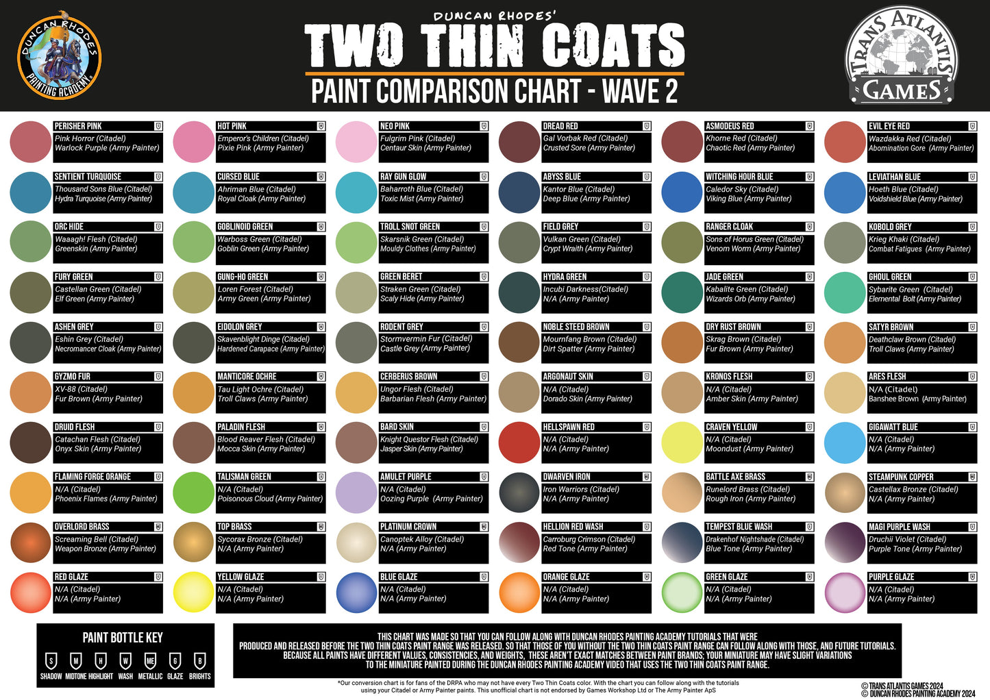 Troll Snot Green - Two Thin Coats Paint