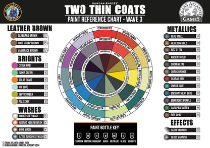 Wave 3 - All 60 Paints - Two Thin Coats Paint