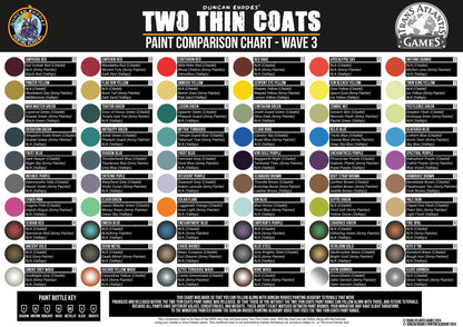 Ion Blue - Two Thin Coats Paint