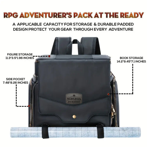 BlueCyborg Bag Of Holding