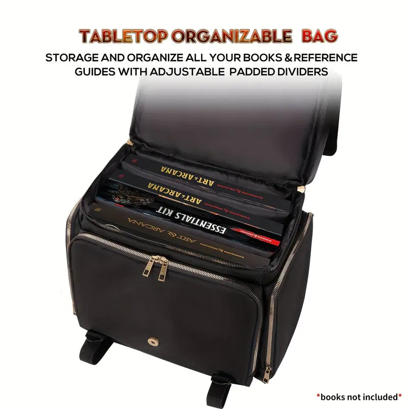 BlueCyborg Bag Of Holding