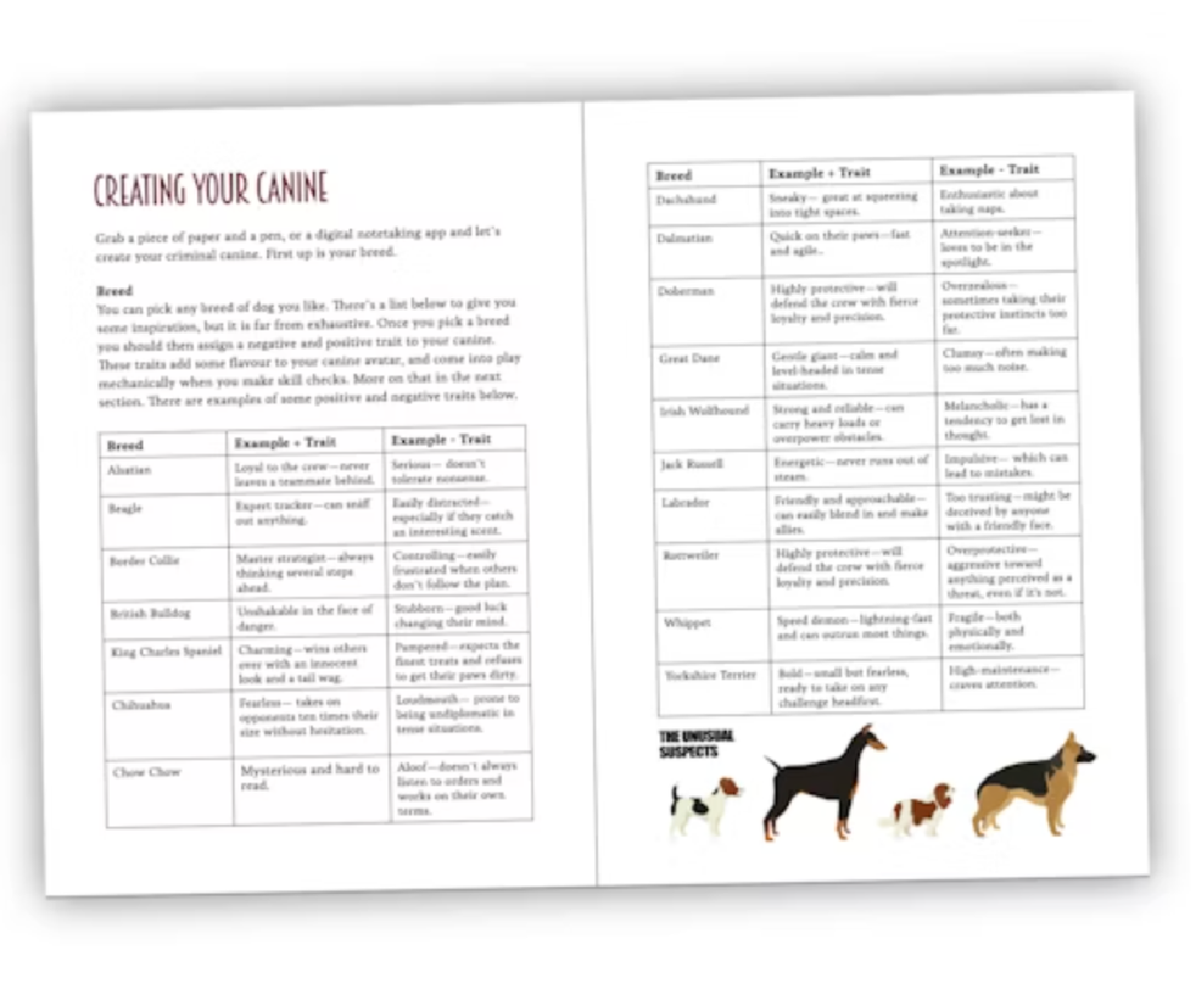 Unleashed - a solo/multi-player TTRPG